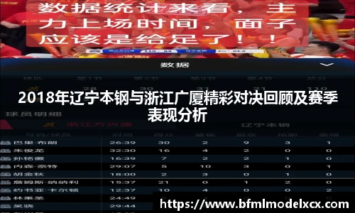 bwin必赢最新地址